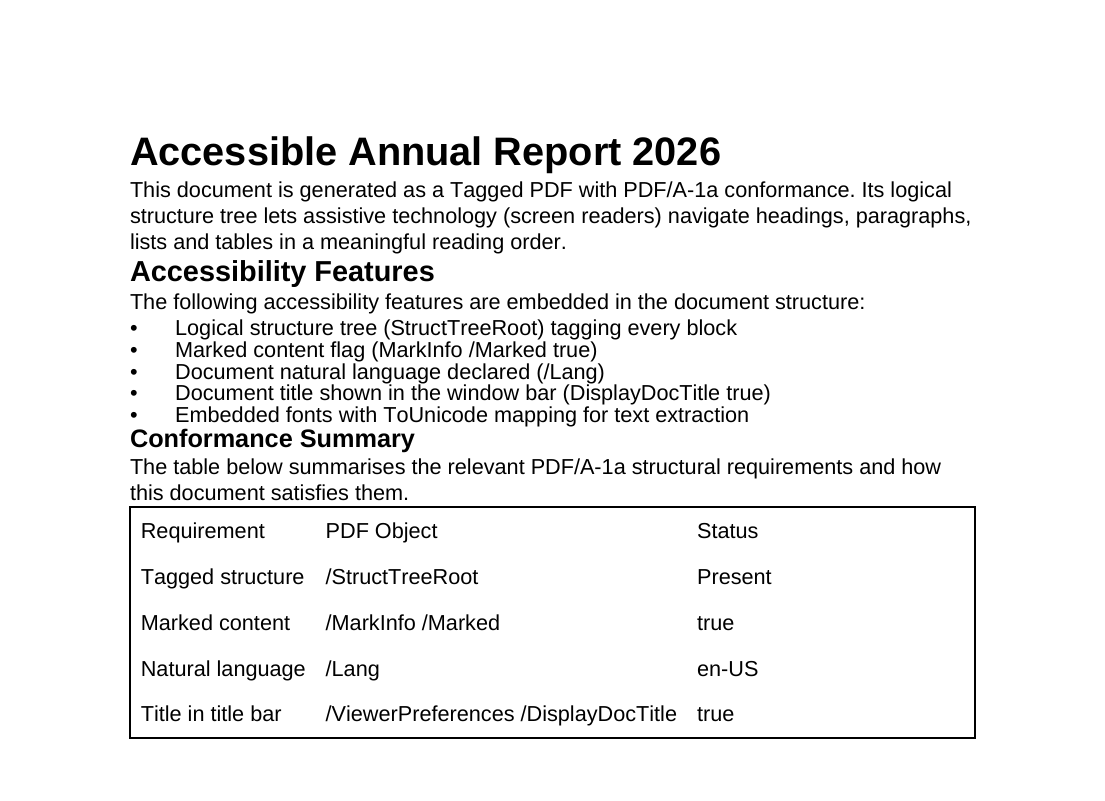 Tagged, accessible PDF generated by Rivoli PDF with a PDF/A-1a conformance summary table